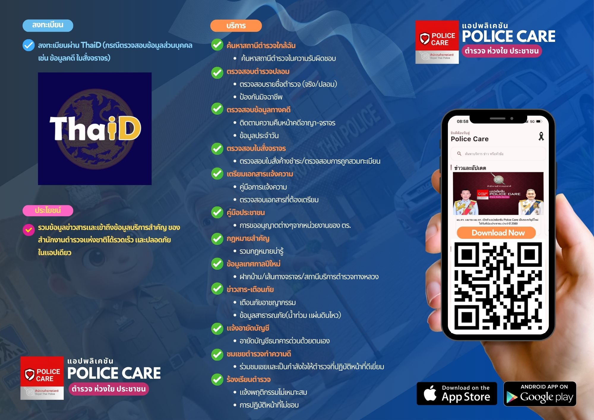 ขั้นตอน Police Care