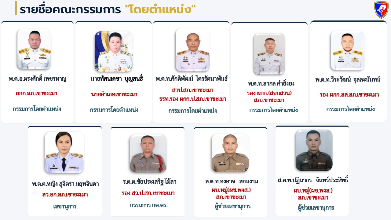 รายชื่อ กต.ตร.สภ.เขาชะเมา 2