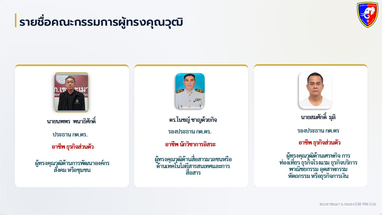 รายชื่อ กต.ตร.สภ.เขาชะเมา 3