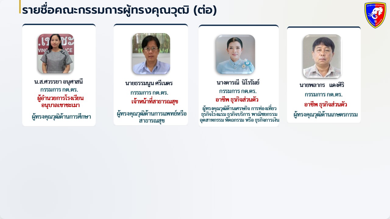 รายชื่อ กต.ตร.สภ.เขาชะเมา 3