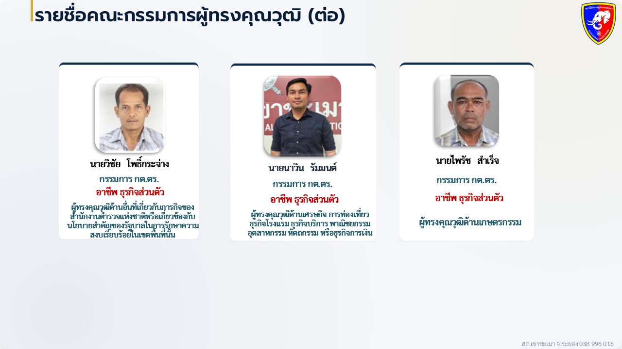 รายชื่อ กต.ตร.สภ.เขาชะเมา 3